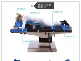 凝胶香蕉视频污污下载的俯卧位方案有哪些垫子组成？